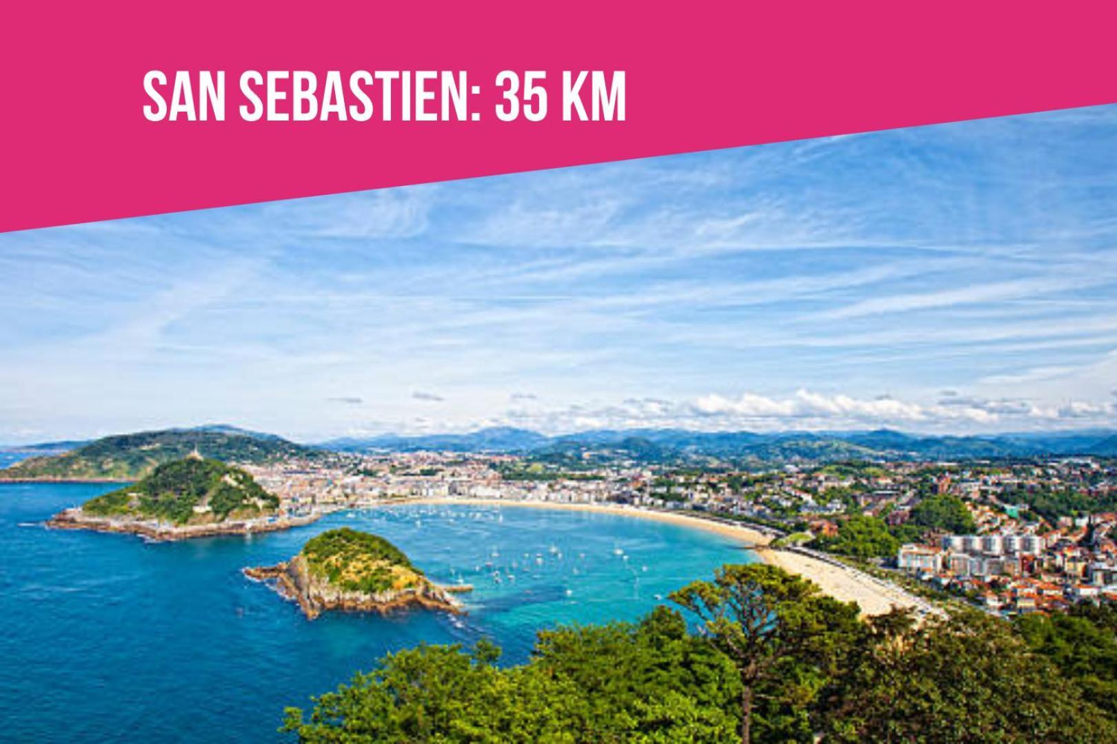 Ilbetea - Ideal Couple - Duplex Tout Confort - Plage A 400 M - Parking 생장드루즈 외부 사진